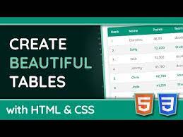 styling html tables with css web