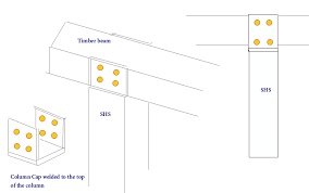 timber beam and steel column connection