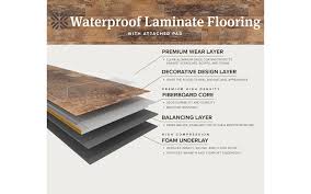 dream home 8mm crisp harvest oak w pad waterproof laminate 7 5 in width x 50 63 in length usd box ll flooring lumber liquidators