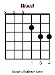 Dsus4 Guitar Chord How To Play Dsus4 Lessonsthatrock Com