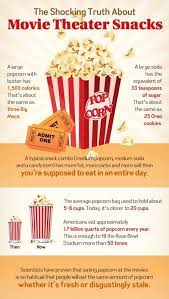 popcorn a healthy low calorie snack