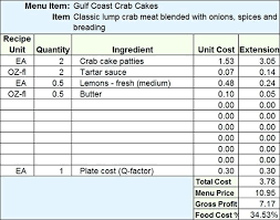 Standardized Recipe Template Word Menu Cost Spreadsheet Usda