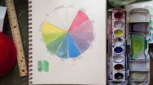 How To Paint A Watercolor Color Wheel
