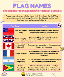 hidden meanings of flag names