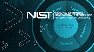 what s new in the nist csf 2 0 draft