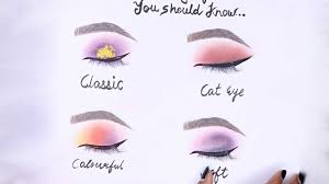 easy eye makeup tutorial guide