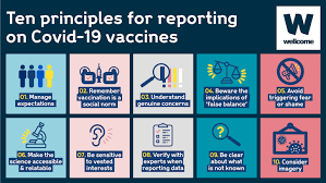 Other symptoms that are less common and may affect some patients include loss of taste or smell, aches and pains, headache, sore throat, nasal congestion, red eyes, diarrhoea, or a skin rash. Principles And Guidelines For Reporting On Covid 19 Vaccines News Wellcome
