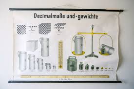 Original Scientific Technical Vintage German School