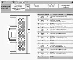 Sony Amp Wiring Diagram Wiring Diagrams