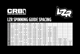 Crb Lzr Running Guides Model R Mudhole Com