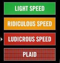 Image result for ludicrous speed