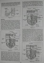 Scientific publications workshop manual no 100. Suzuki 2 Stroke Lawn Mower Engine Parts Off 59