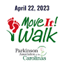 information on parkinson's in april 2024 from www.mmclt.org