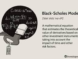 Black Scholes Model Definition