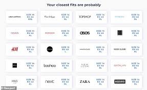 New Online Tool Claims To Reveal What Clothes Size You