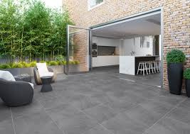 Ceramic tiles are one of the most popular materials for walls and floors in homes, apartments, public spaces, indoor and outdoor. Top Five Outdoor Patio Tiles Tile Mountain