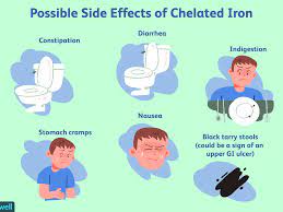 chelated iron benefits side effects