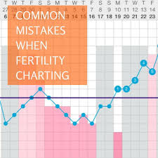 Common Mistakes When Fertility Charting Fertility Chart