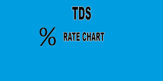 Tds Rate Chart For The Fy 2019 20 Fy 2018 2019