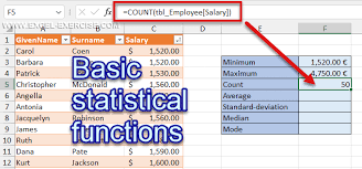 Statistical Functions Excel Exercise