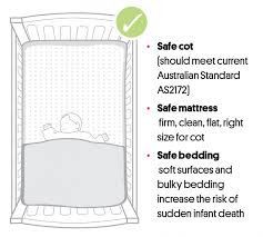 what is a safe sleeping environment