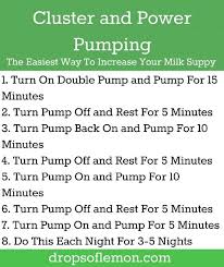 Everything Youve Ever Needed To Know About Pumping