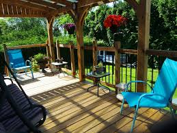 9 outdoor deck designs types and