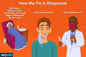 While the symptoms are similar to a cold or upper respiratory tract infection, the main difference is that flu symptoms hit you quickly. How The Flu Is Diagnosed