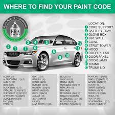 how to find your paint code era paints