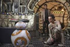 why-is-star-wars-force-awakens-not-on-disney-plus