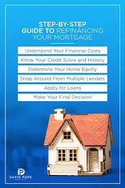 guide to refinancing your home morte