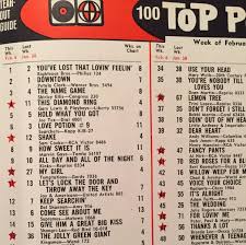 Record World Top Pops 2 6 65 Music Charts Top Albums
