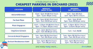 est parking in orchard 2022 guide