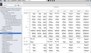 Ot Verb Conjugation Resource For Biblical Hebrew Logos