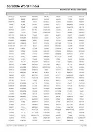 word list scrabble word finder