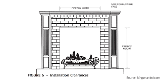 Gas Fireplaces Gas Inserts Gas Logs