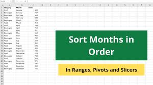 sort months in order in excel and