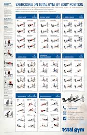 Iron Gym Workout Chart Pdf Anotherhackedlife Com