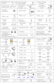 Electrical And Electronics Engineering Circuit Symbols