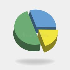 Pie Chart Thirds Stock Illustrations 12 Pie Chart Thirds