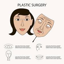 316 plastic surgery concept