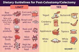 eat and avoid after a colostomy