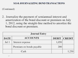 Ppt Long Term Liabilities Bonds Payable And