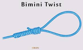 We fold a piece of cord through the object we are attaching it to (in the we then turn the item we are attaching the cord to into the knot, then tighten it. Bimini Twist Knot Instructions And Applications
