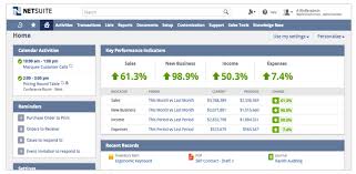 I know how to do a saved search. Using Netsuite Dashboards To Optimize Your Business Rsm Technology Blog
