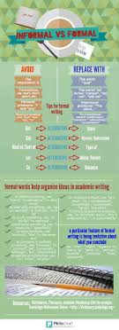 Effective University and College Essay Writing Tips     Pinterest Essay Writing Tips    