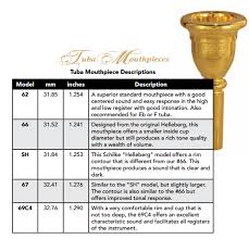 Tuba Mouthpiece Chart Related Keywords Suggestions Tuba
