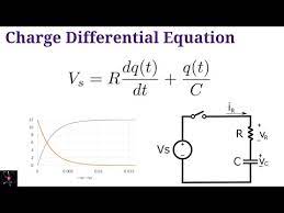 Derive The Capacitor Charging Equation