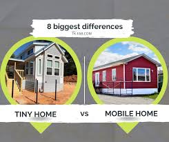 tiny houses vs mobile homes turn key