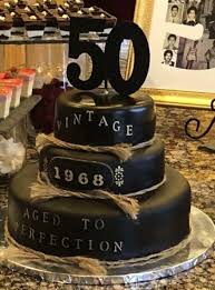 Don't miss out these perfect 70th birthday party ideas that are all you need to make the occasion bake a special birthday cake, with all the decorations making it worthwhile. Birthday Cake Decorating Ideas For A Man Novocom Top